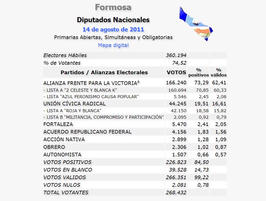 2011 PASO