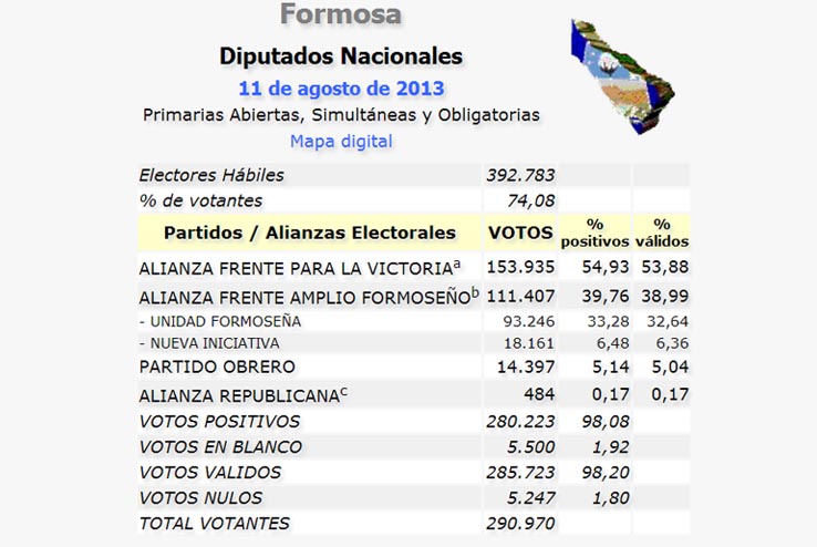 Resultado que descolocó al PJ local.