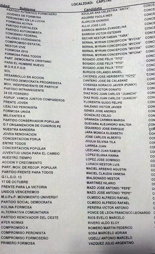 Los candidatos del PJ en la ciudad.