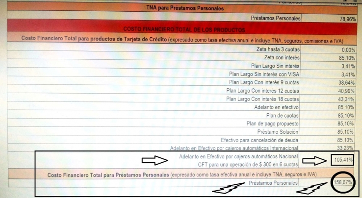 Para acceder al plástico de la empresa cordobesa exigen pocos requisitos.