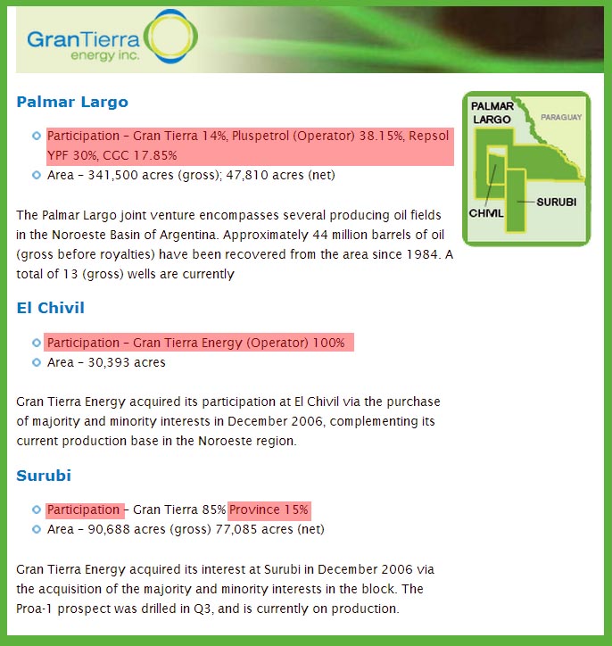 participacion petroleo formosa