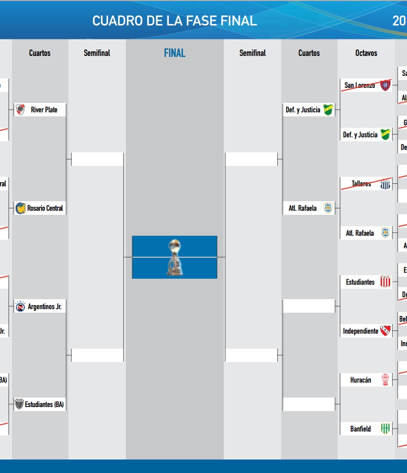 copa argentina