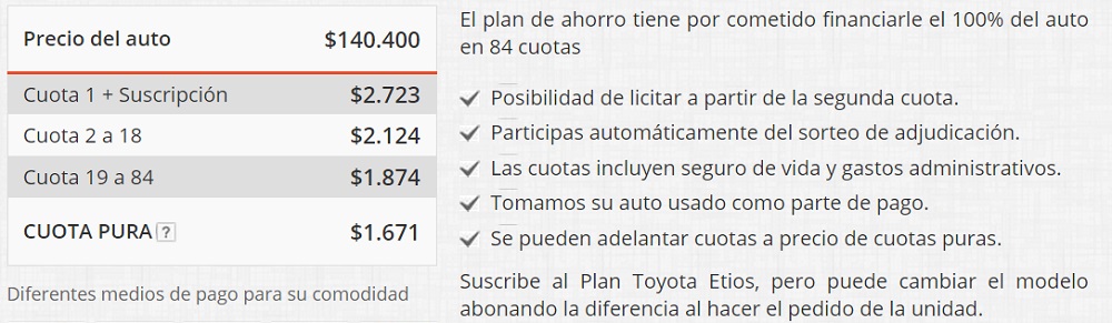 Toyota lanzó plan de ahorro para para la Hilux, la SW4, el Corolla y el Etios