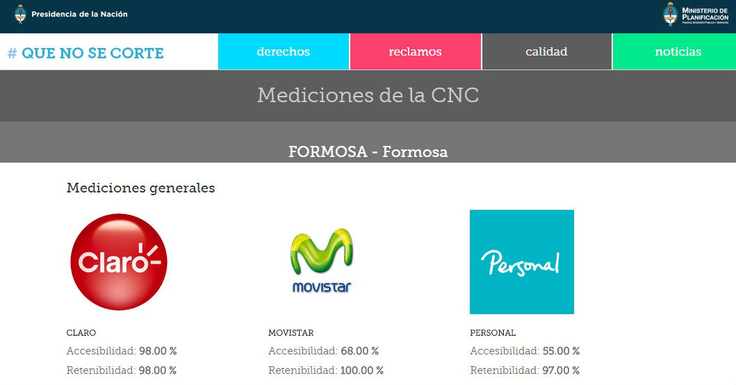 mediociones cnc nf