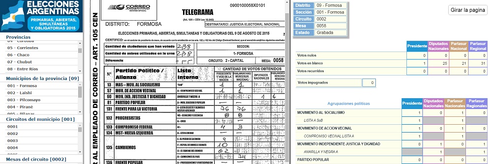 Click para acceder al sitio que muesrta los telegramas