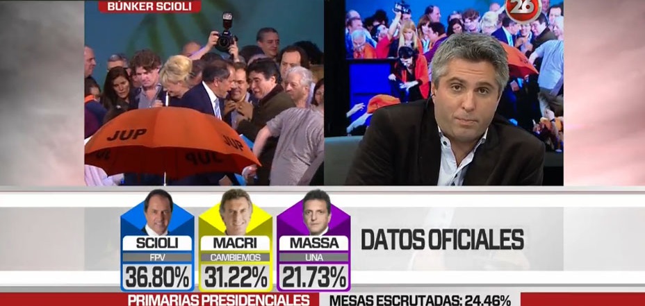 scioli canal 26