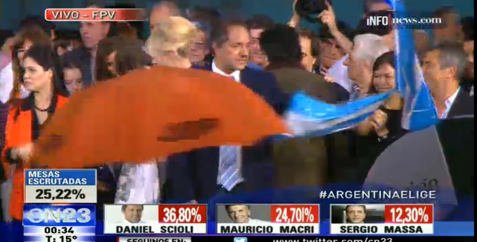 La misma elección, dos resultados