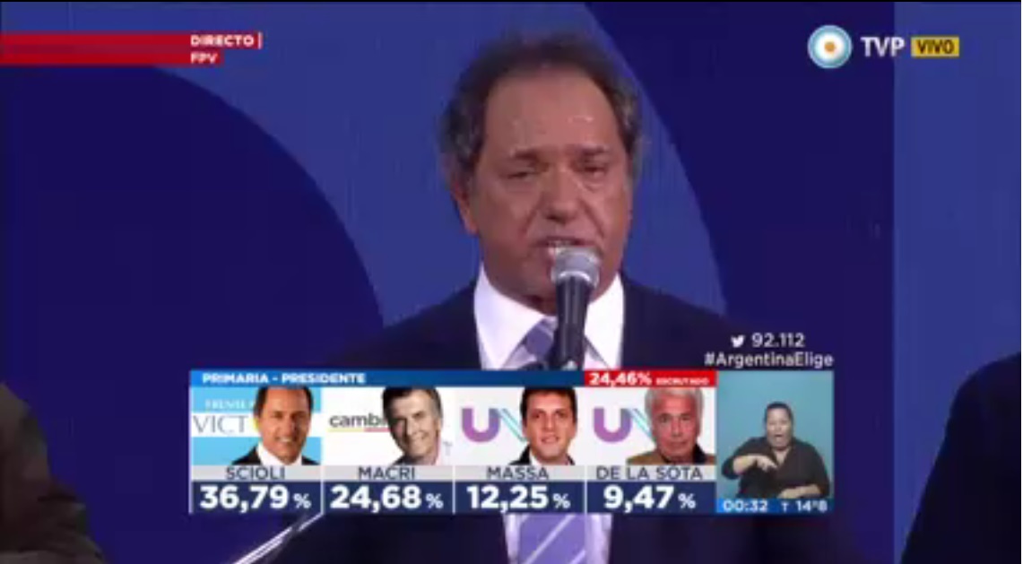 scioli tv publica