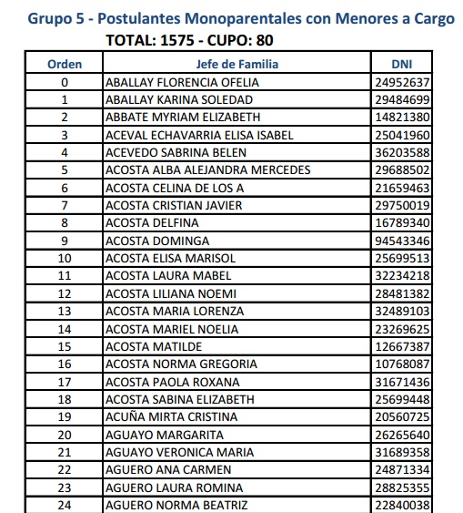 Viviendas IPV / Grupo 6 – Parejas con hasta dos menores a cargo