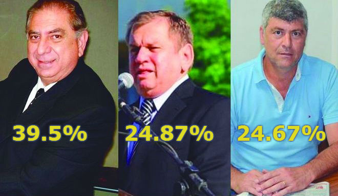 Jofré festeja: «lo llamaron para empujar el carro y terminó manejando»