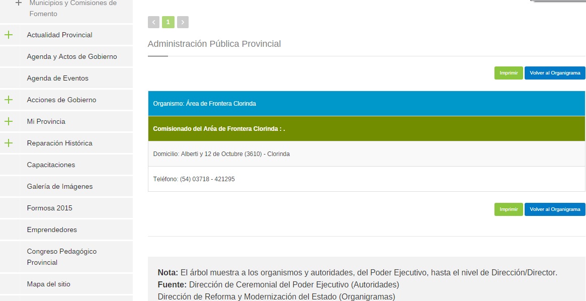 organigrama del gobierno de formosa 02