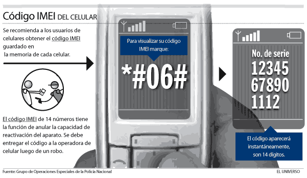 imei  01