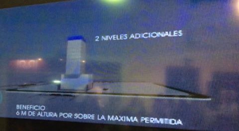 La ciudad que quiere Jofré con el nuevo Código Urbanístico