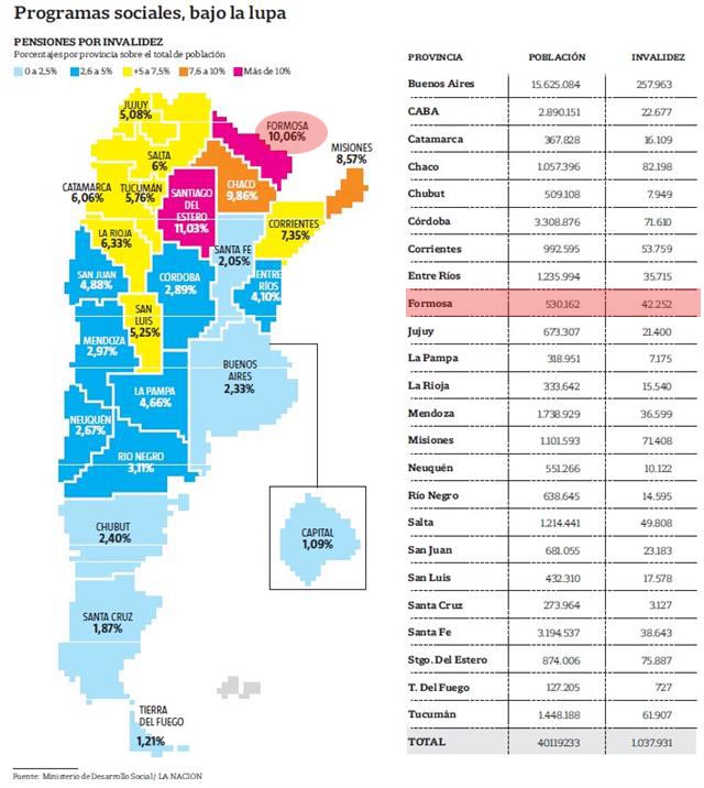 subsidios-formosa-nf