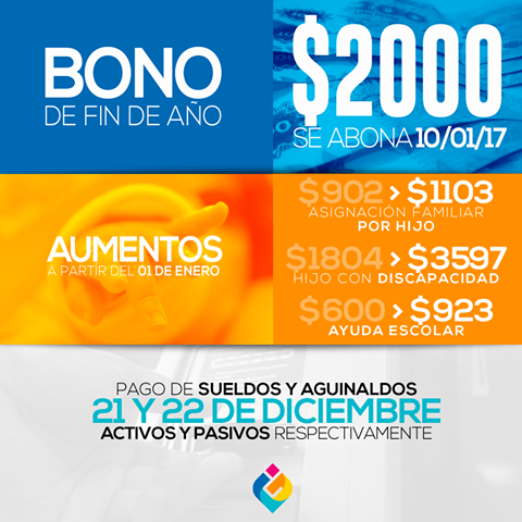 Mañana, el gobierno paga el bono de $ 2 mil para estatales