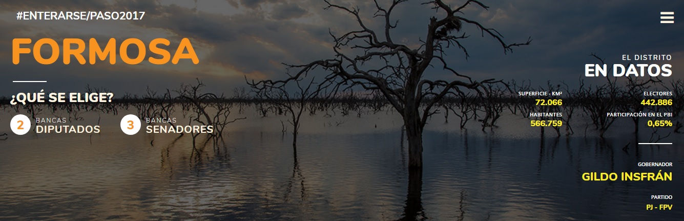 Siete listas se presentan en las PASO de Formosa pero ninguna tendrá competencia interna