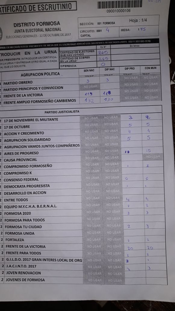 Abrieron las primeras urnas, en Formosa votó el 74% de los empadronados