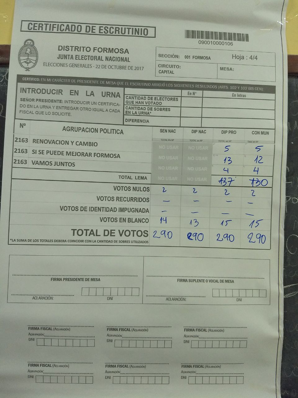 Abrieron las primeras urnas, en Formosa votó el 74% de los empadronados