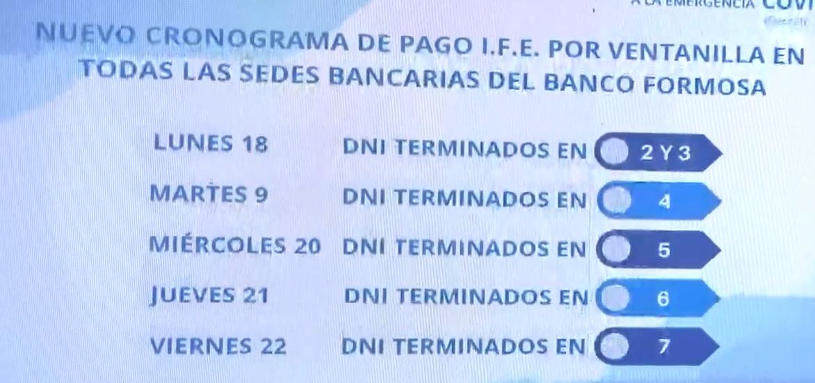 Los $10 mil: nuevo cronograma para los que cobran por ventanilla
