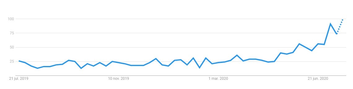 Crece interés en Argentina por el gaming