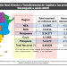 La inversión pública nacional en Formosa cayó el 10,9 % en junio