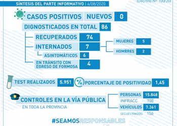 Más de un centenar de test dio negativo tras la visita de camioneros con covid positivo