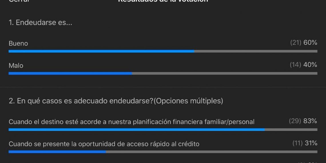 Exitoso primer taller virtual de Banco Formosa