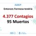 “Si Formosa fuera Jujuy, tendría hoy 95 muertos”