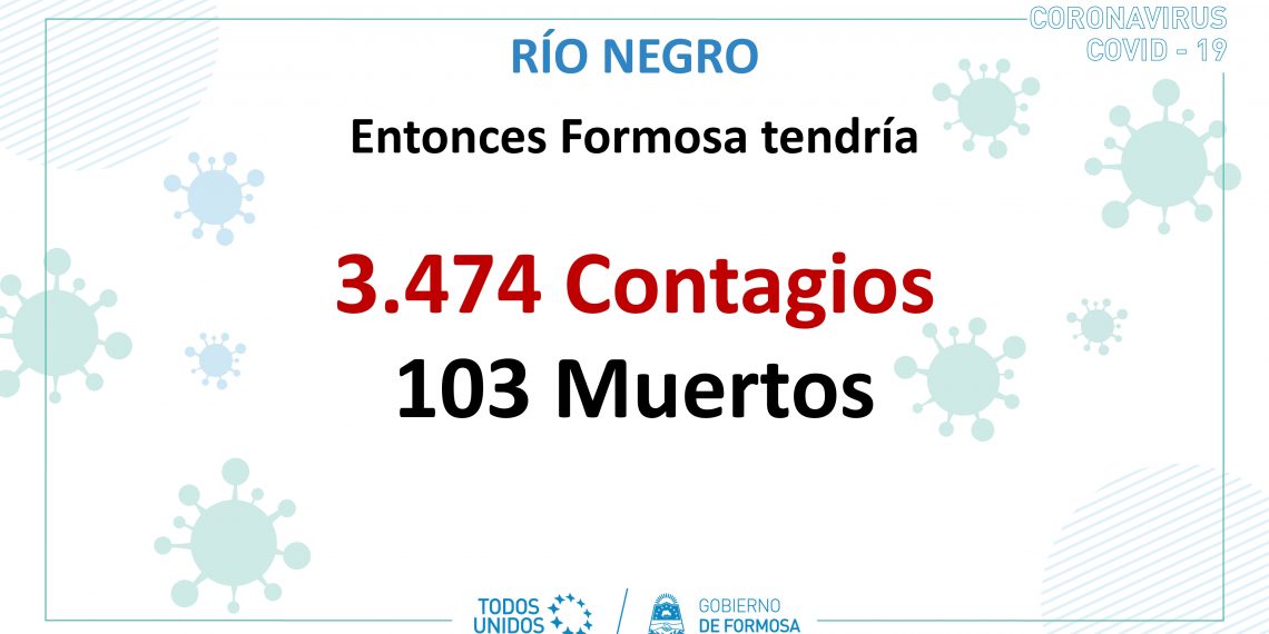 “Si Formosa fuera Jujuy, tendría hoy 95 muertos”