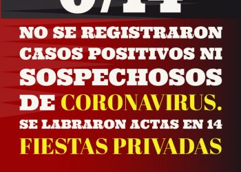 Sólo quedan 5 internados de los 86 casos confirmados detectados desde el inicio de la pandemia