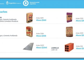 Lanzan Precios Cuidados para la construcción con una reducción de 5% promedio en precios