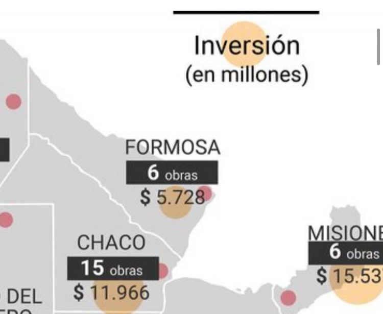 Formosa recibirá en 2021 para obras públicas casi lo mismo que se abonó por IFE