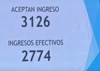 De 8321 anotados, ingresaron 2774 personas por la cautelar de la Corte Suprema
