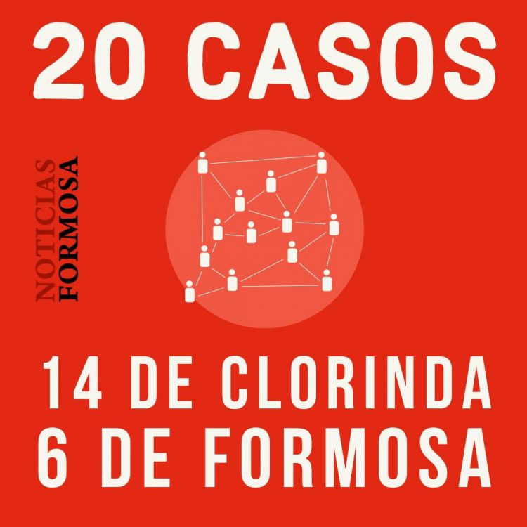 Con 20 casos nuevos, Formosa llegó a los 604 pacientes internados