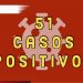 Récord de casos positivos: 51 contagiados