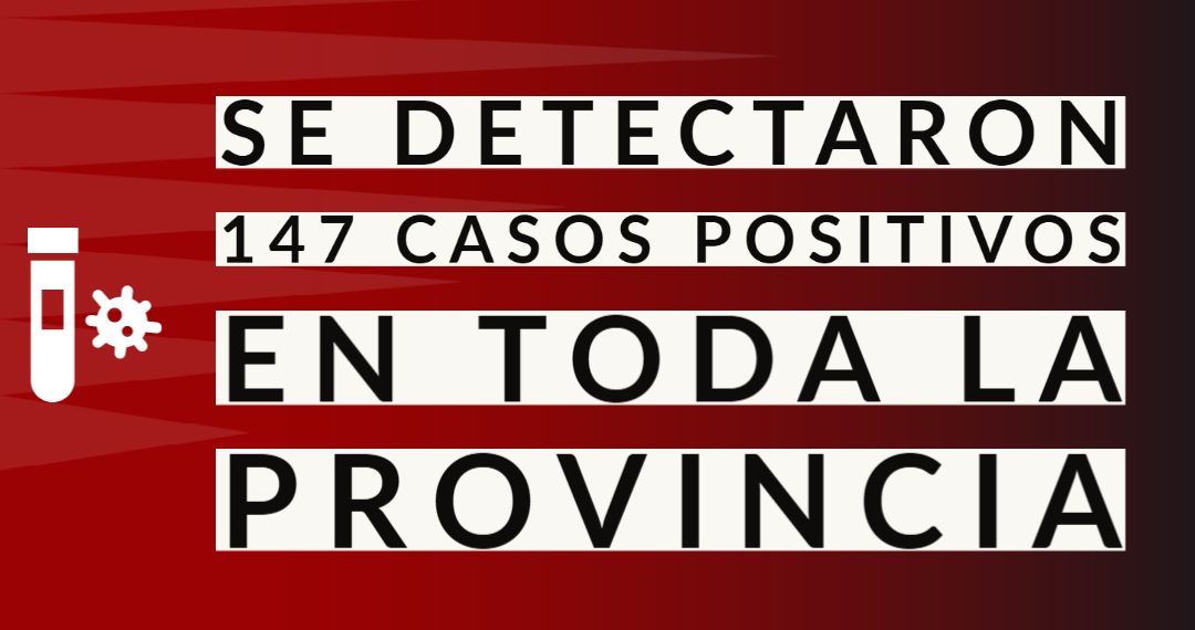 En 12 días Formosa superó la cantidad de casos reportados en todo 2020
