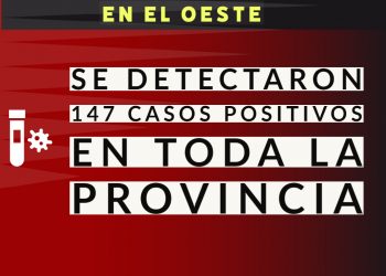 En 12 días Formosa superó la cantidad de casos reportados en todo 2020