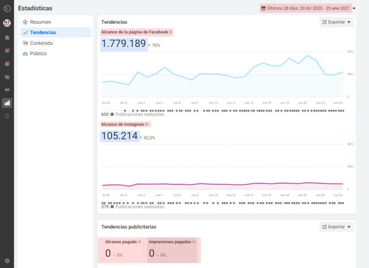 El desorientado gildismo que corre detrás de los problemas