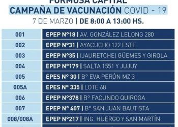 Comienza vacunación gratuita en la ciudad capital