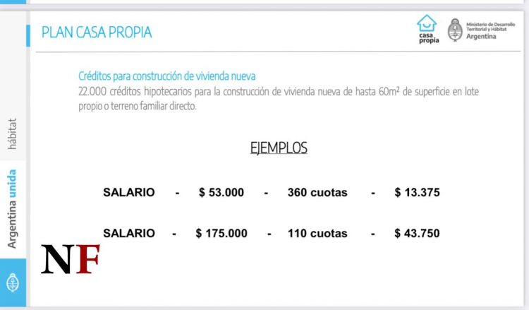 Todo lo que tenés que saber de las 2 nuevas líneas de crédito para construcción y refacción