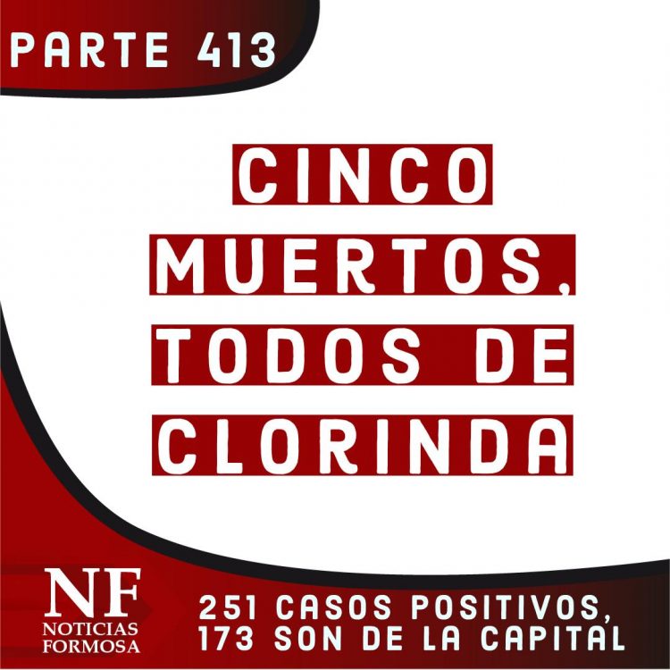 Fallecieron 5 clorindenses por covid en 24 horas