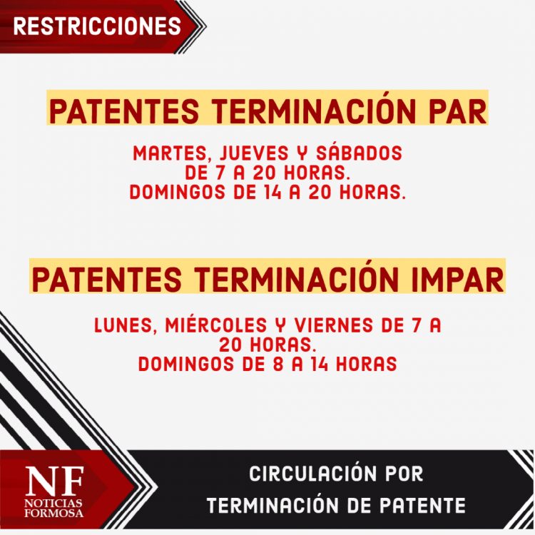 Formosa capital fue declarada con situación epidemiológica crítica