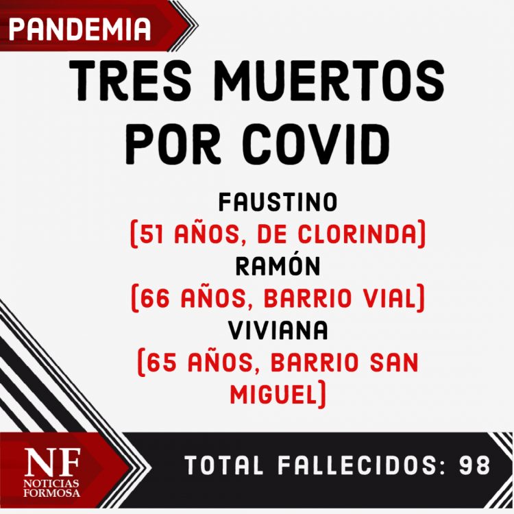 Formosa capital fue declarada con situación epidemiológica crítica