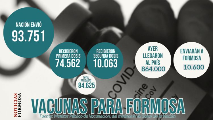 Nación envía 10.600 vacunas AstraZeneca a Formosa