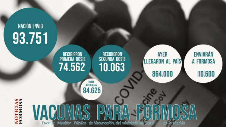Nación envía 10.600 vacunas AstraZeneca a Formosa