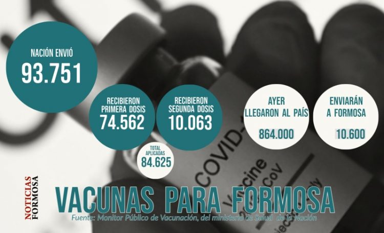 Nación envía 10.600 vacunas AstraZeneca a Formosa