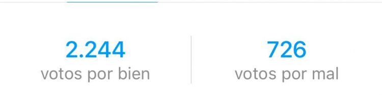 Relevamiento NF: apoyo en las redes al encuentro Insfrán-Naidenoff