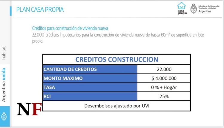 Todo lo que tenés que saber de las 2 nuevas líneas de crédito para construcción y refacción