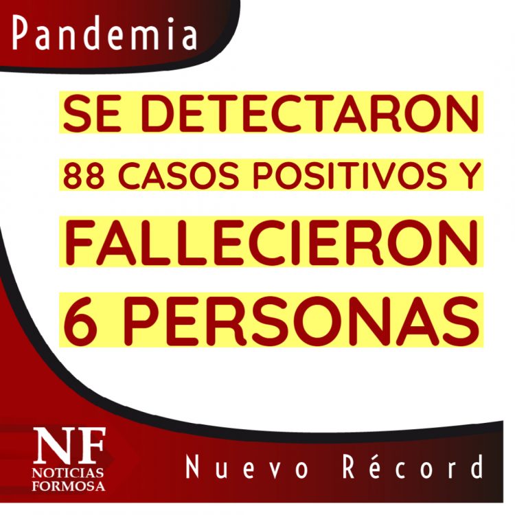 Detectaron 88 casos positivos y hubo récord de fallecimientos: 6 pacientes