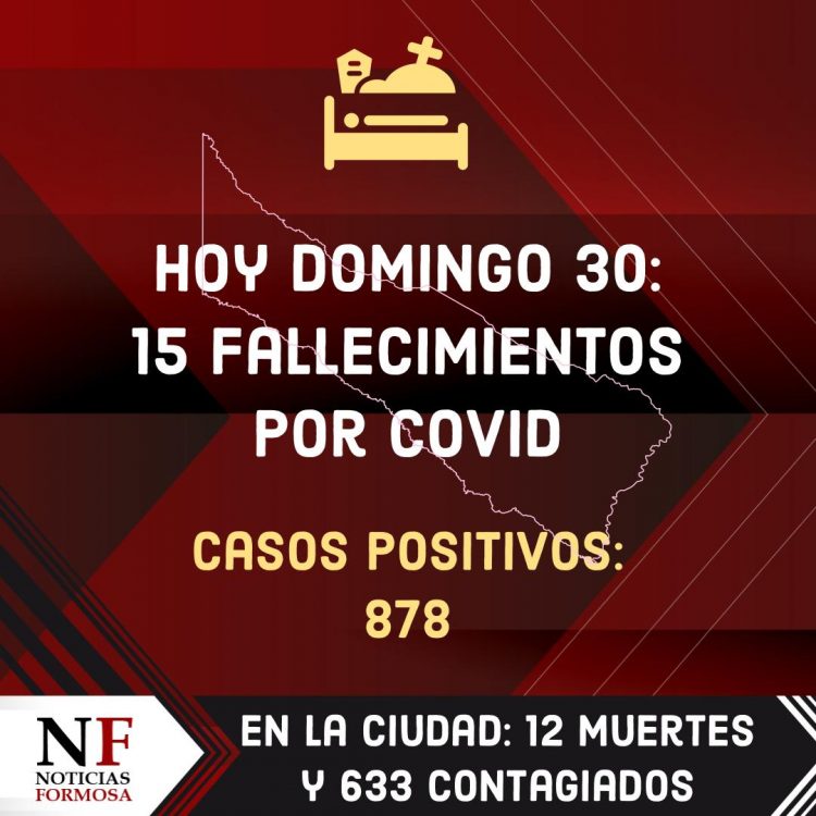 Falleció la víctima más joven del covid: tenía 17 años; extienden restricciones una semana más